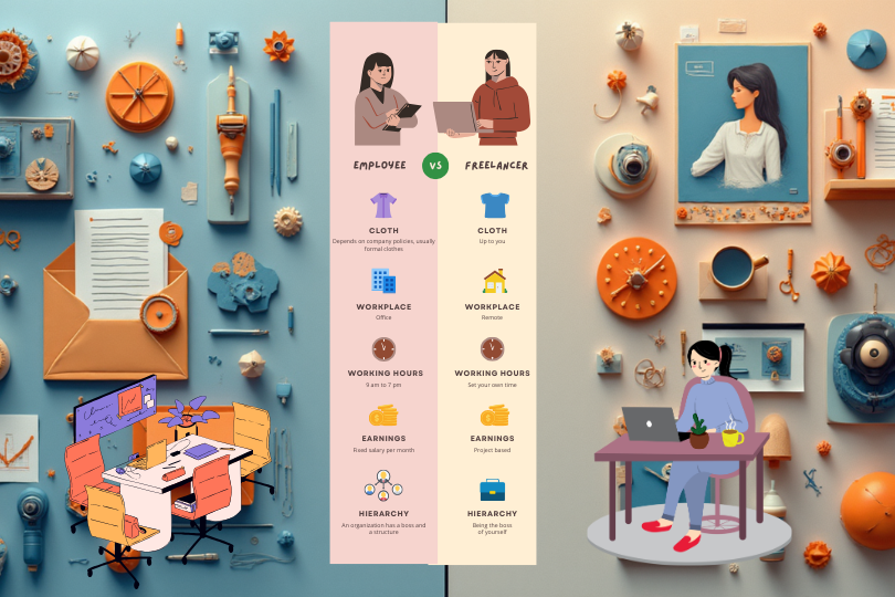 Freelancer vs Agency: Which Is Better for Your Digital Marketing Needs?